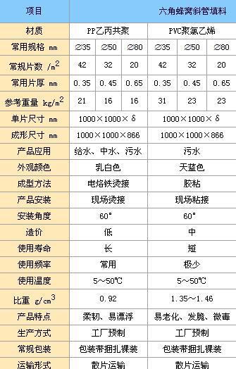 �����η�Cб������������;���g����(sh��)