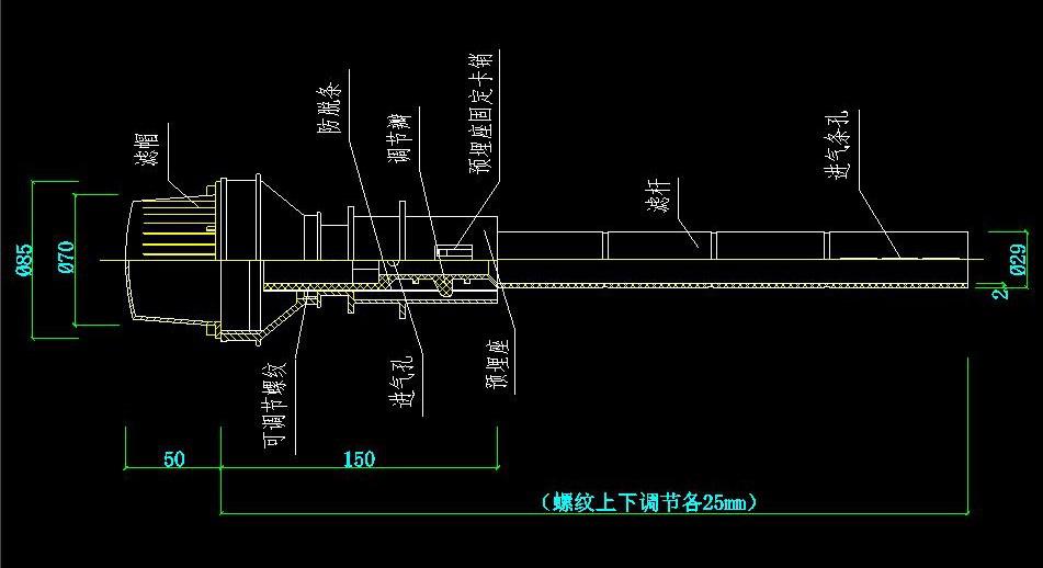 ���{(di��o)ʽ�L(zh��ng)���V�^�Y(ji��)��(g��u)�D